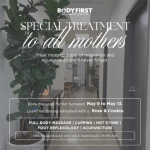 1_1_1 | Body First Wellness Center